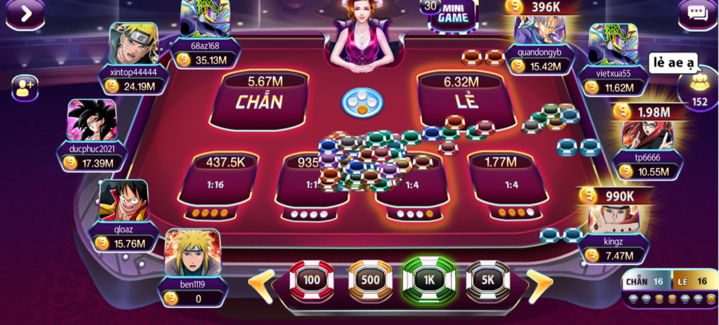 Phân tích cách thực hiện của Dealer là điều quan trọng