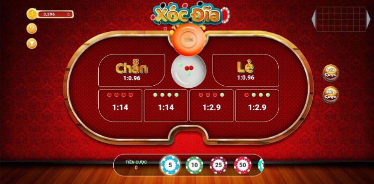 Thay đổi cửa cược trong game